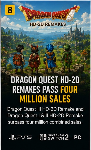 Dragon Quest HD-2D remakes pass four million shipments and digital sales