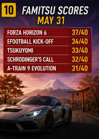Famitsu gives Forza Horizon 6 a strong 37 out of 40