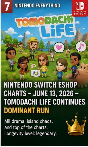 Nintendo Switch eShop charts – June 13, 2026 – Tomodachi Life continues dominant run