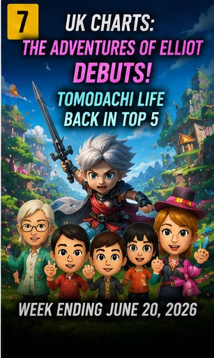 UK software sales chart for week ending June 20: The Adventures of Elliot debuts, Tomodachi Life back in top 5