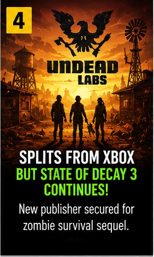 Undead Labs Splits From Xbox But State Of Decay 3 Continues