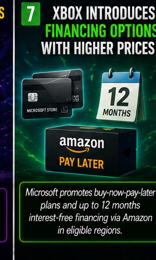 Xbox Introduces Financing Options Alongside Higher Prices