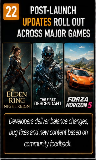 Developers Continue Post-Launch Support for Summer Releases