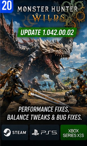 Monster Hunter Wilds Receives New Performance Fixes