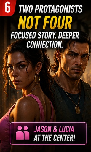 Rockstar Chose Two GTA VI Protagonists Over an Earlier Four-Character Concept