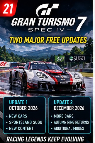 Gran Turismo 7 Spec IV Will Arrive in Two Major Free Updates