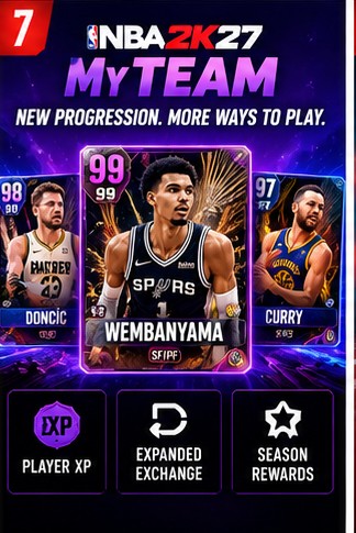NBA 2K27 MyTEAM Introduces Player XP and a Bigger Exchange System