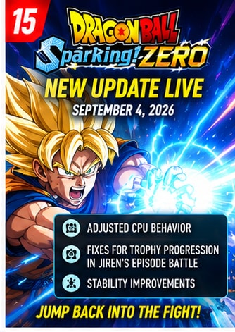 Dragon Ball: Sparking! ZERO Players Move Into the Weekend on a Fresh Patch
