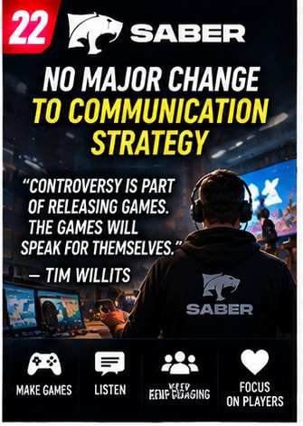 Saber Says Recent Controversies Will Not Change Its Public Communication Strategy