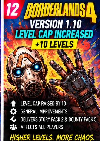 Borderlands 4 Version 1.10 Raises the Level Cap by Ten