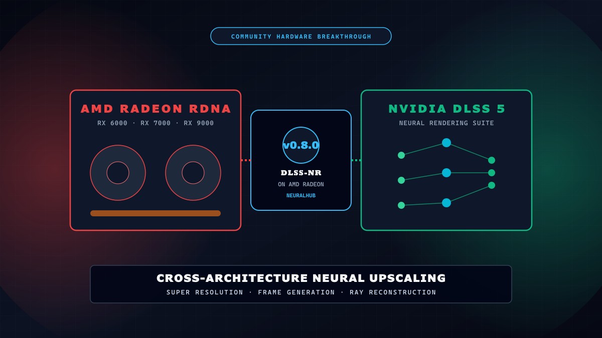 Modder Brings Nvidia DLSS 5 Features to Three Generations of AMD Radeon Graphics Cards — original editorial gaming news illustration