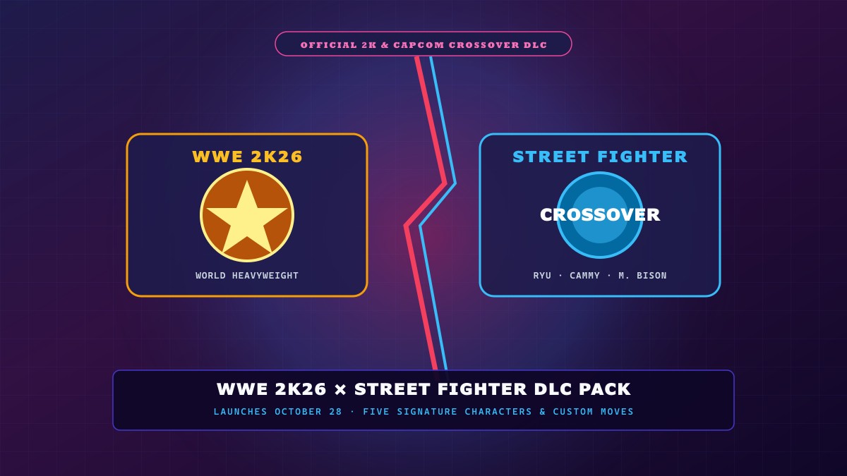 WWE 2K26 Announces Street Fighter Crossover With Ryu, Cammy and M Bison-Inspired Wrestlers — original editorial gaming news illustration